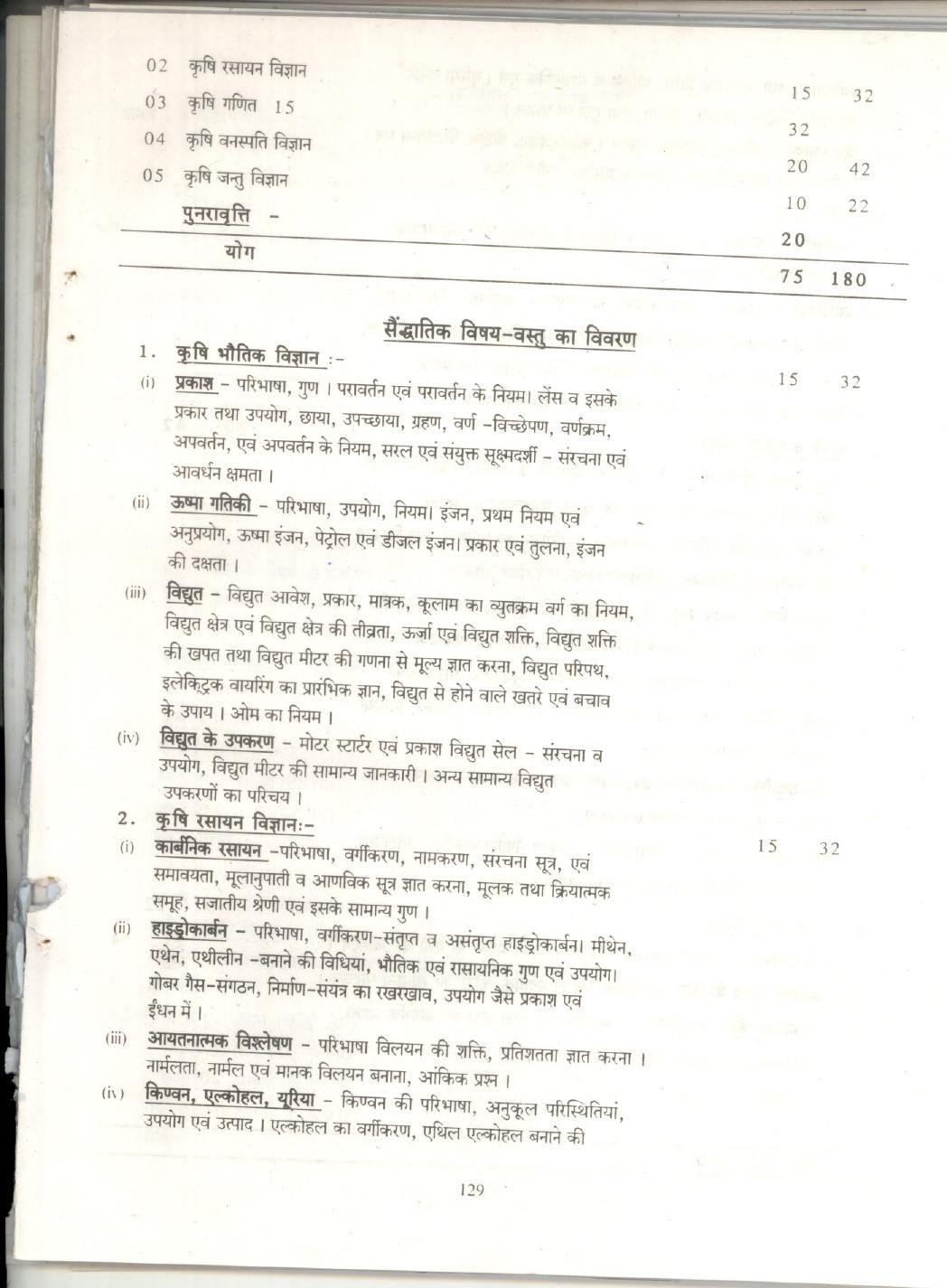 CGBSE Class 12th Syllabus 2021-2022 - Elements of Agriculture Science and Mathematics - Page 2
