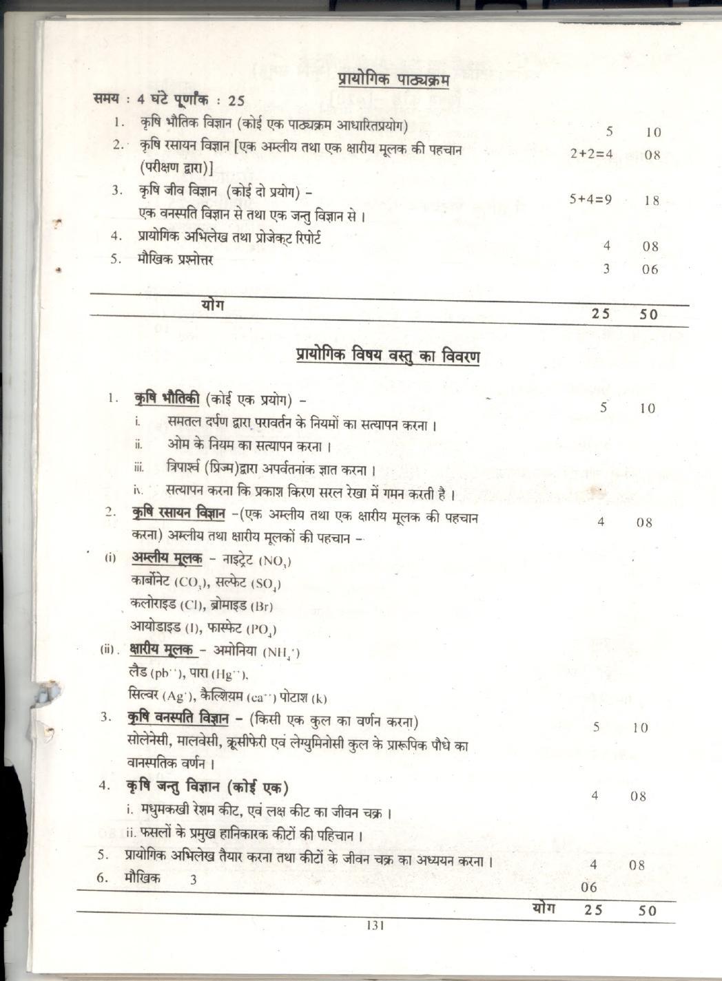 CGBSE Class 12th Syllabus 2021-2022 - Elements of Agriculture Science and Mathematics - Page 4
