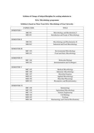 GU ART CDT Microbiology Syllabus