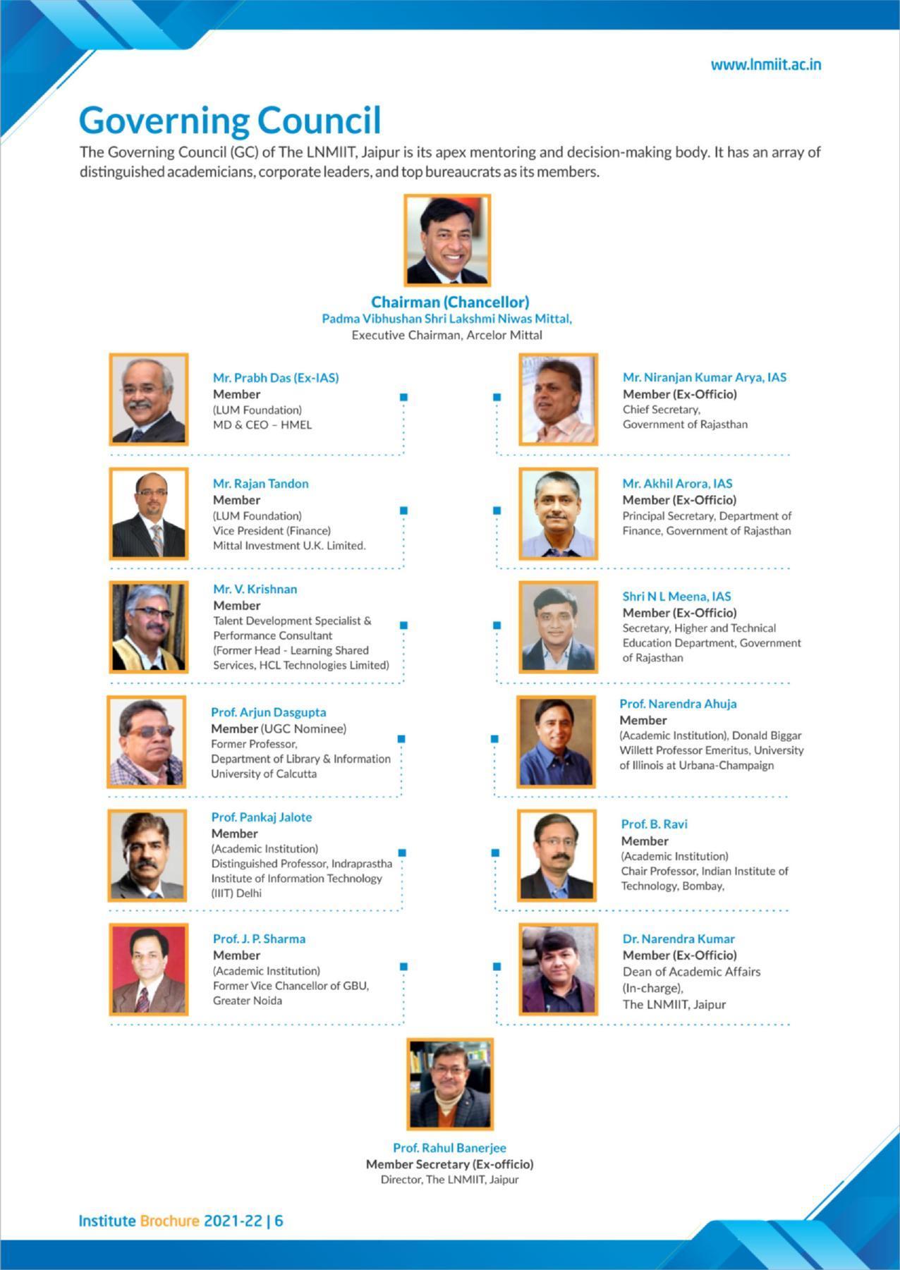 LNM Institute of Information Technology, Jaipur Brochure 2021-22 - Page 8