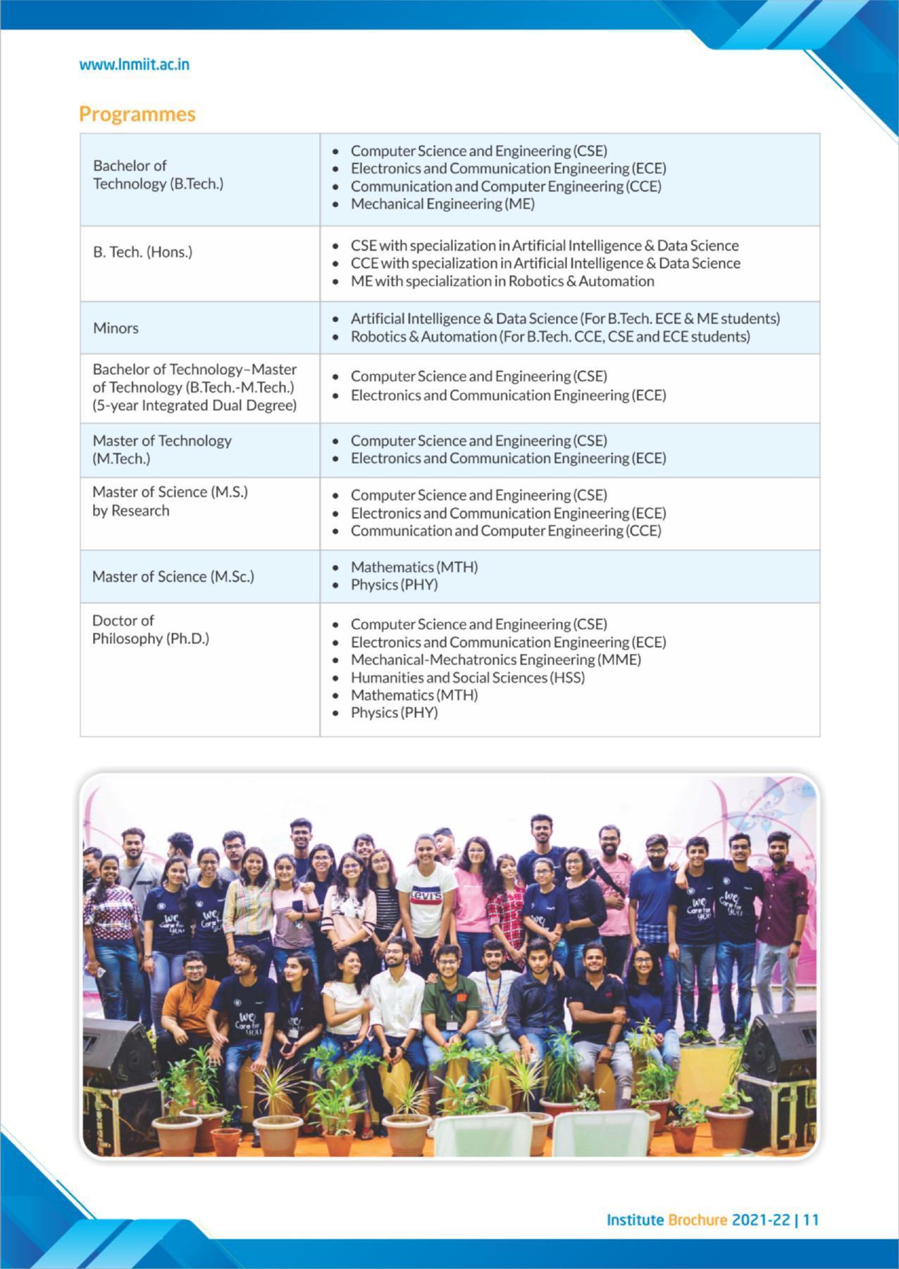 LNM Institute of Information Technology, Jaipur Brochure 2021-22 - Page 13