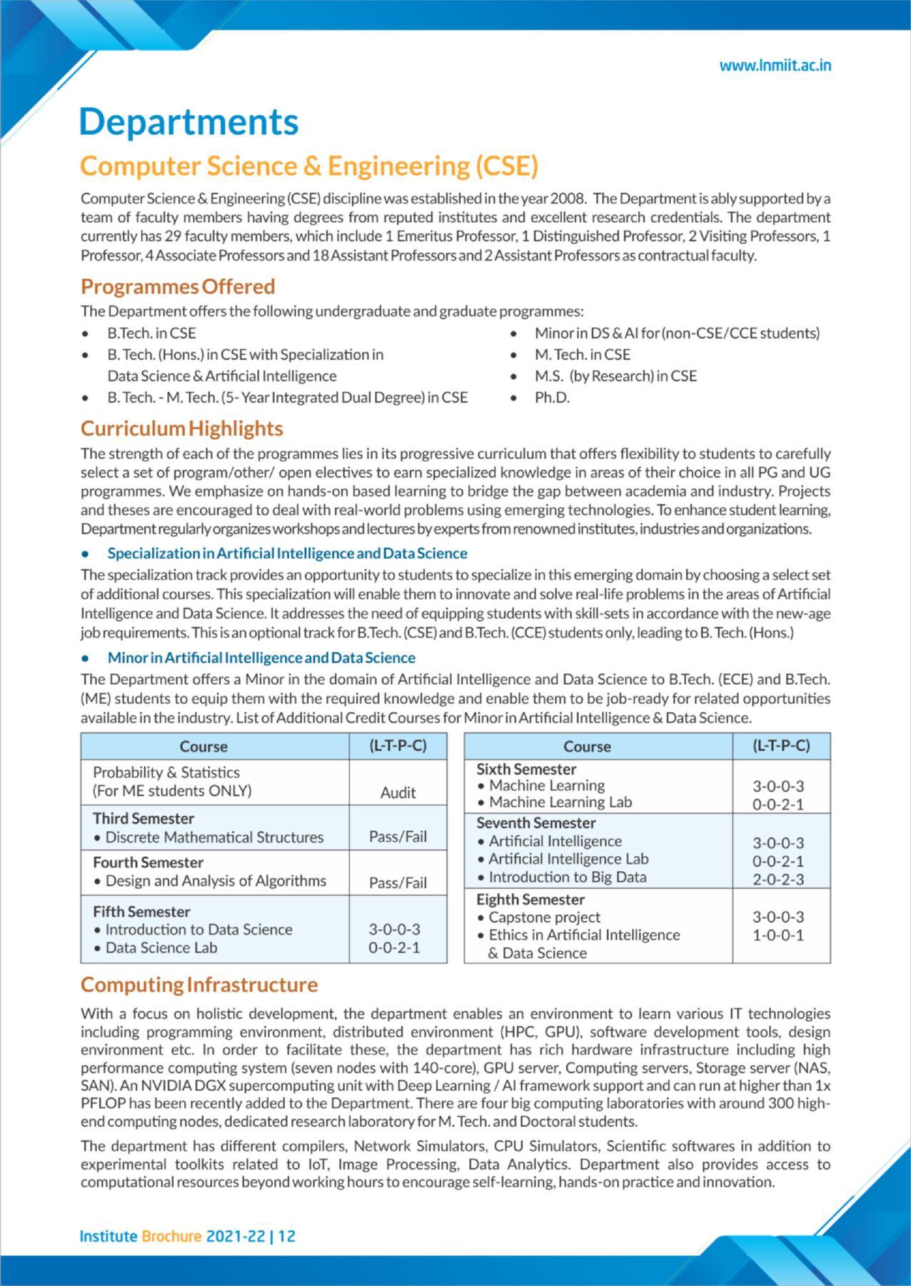 LNM Institute of Information Technology, Jaipur Brochure 2021-22 - Page 14
