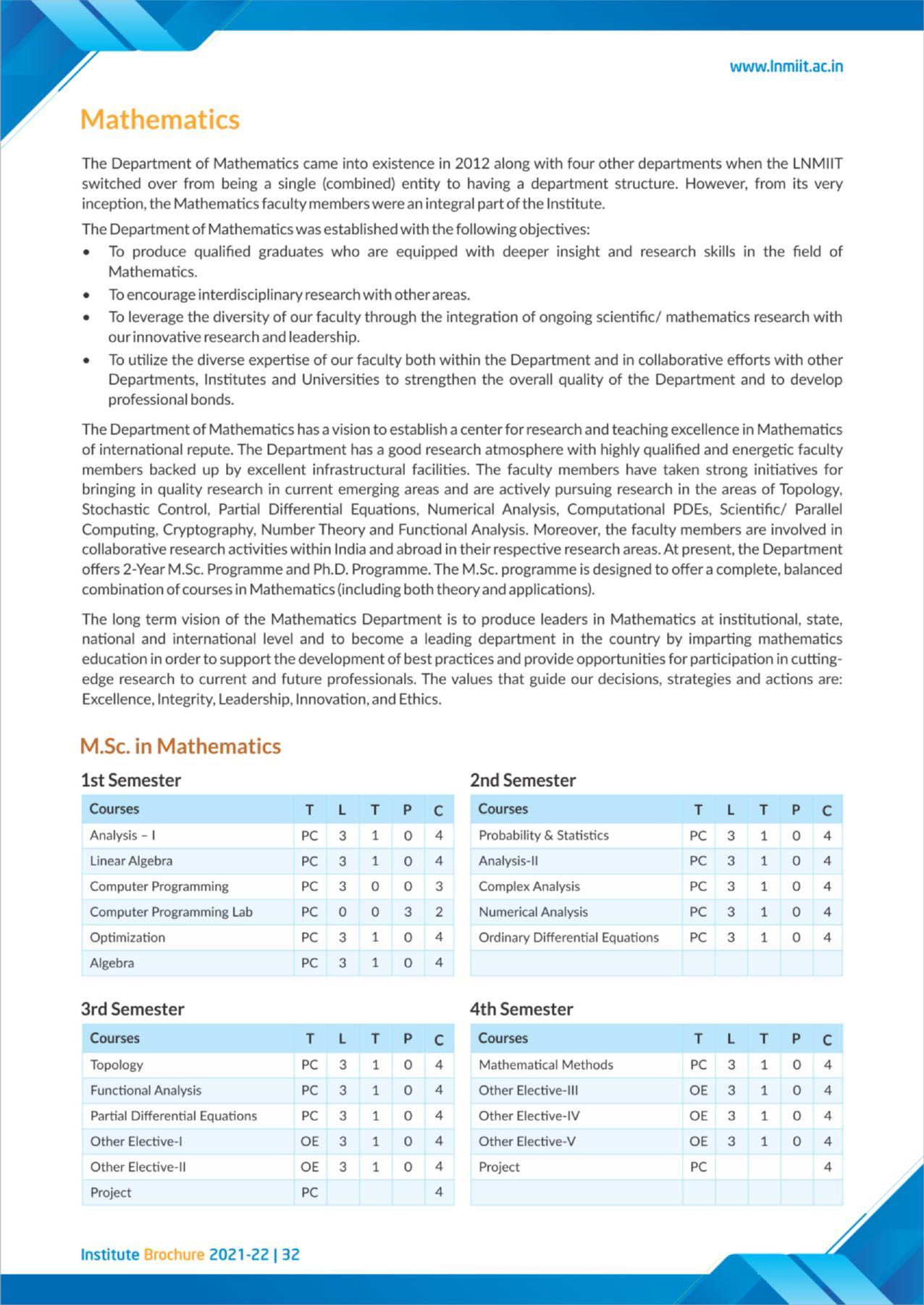 LNM Institute of Information Technology, Jaipur Brochure 2021-22 - Page 34