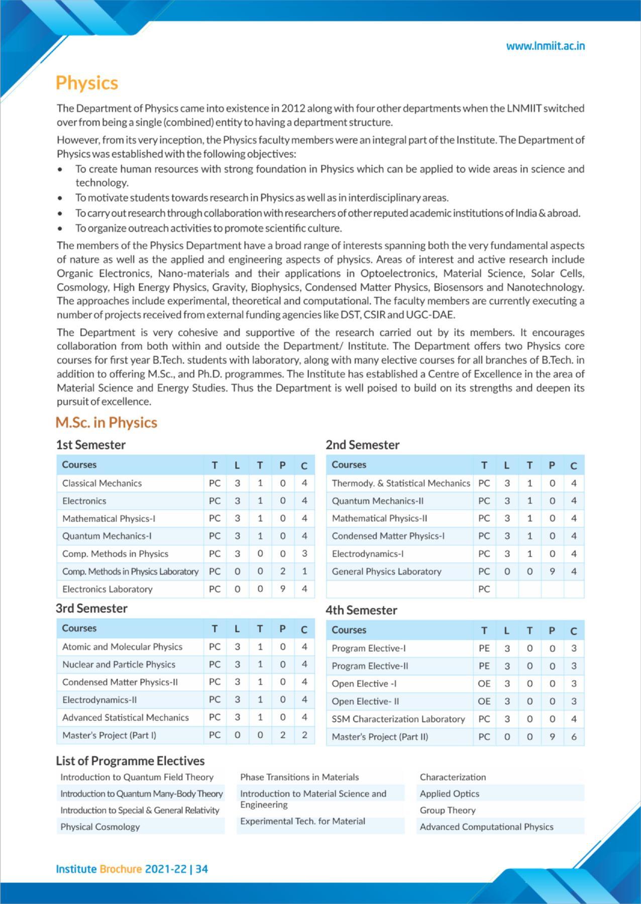 LNM Institute of Information Technology, Jaipur Brochure 2021-22 - Page 36