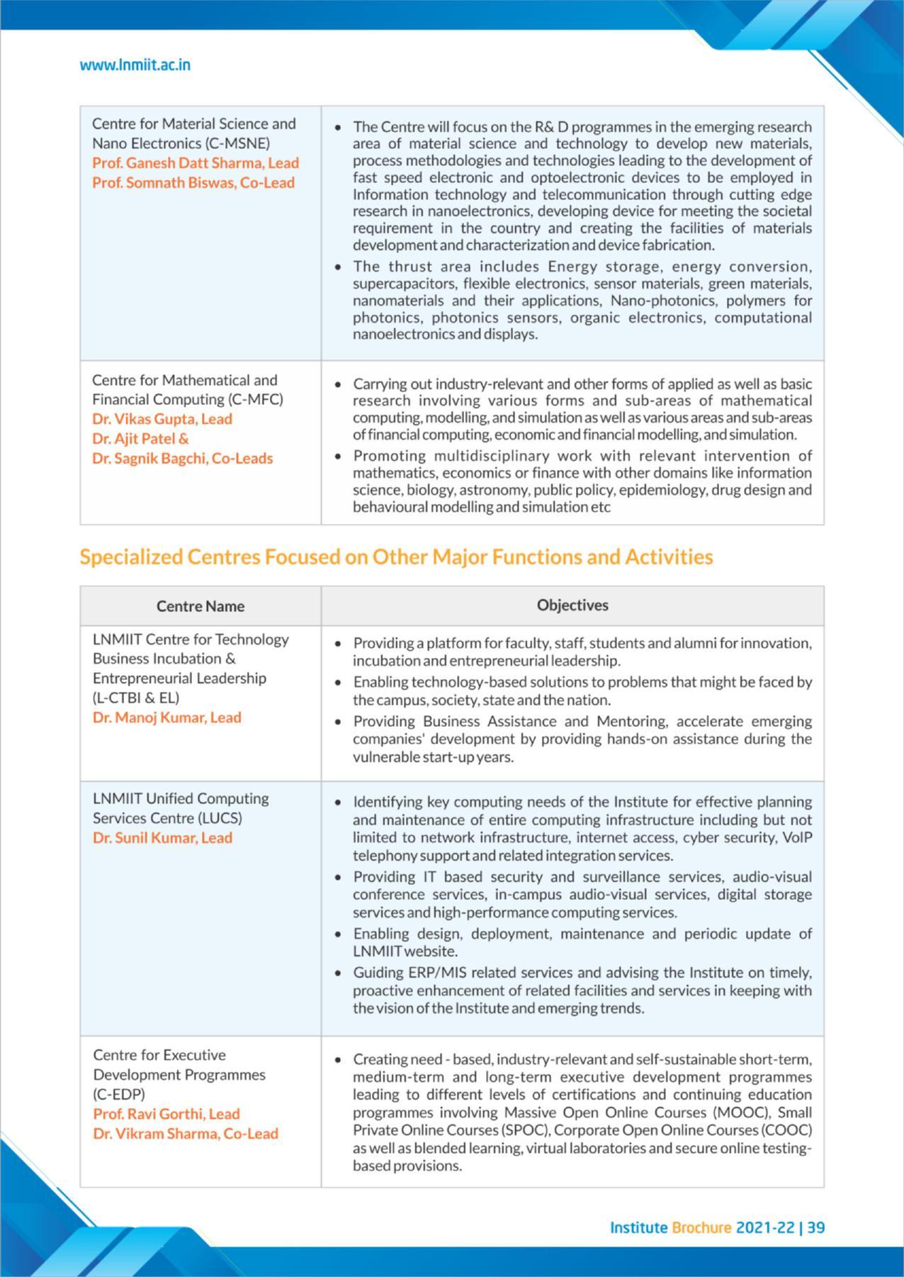LNM Institute of Information Technology, Jaipur Brochure 2021-22 - Page 41