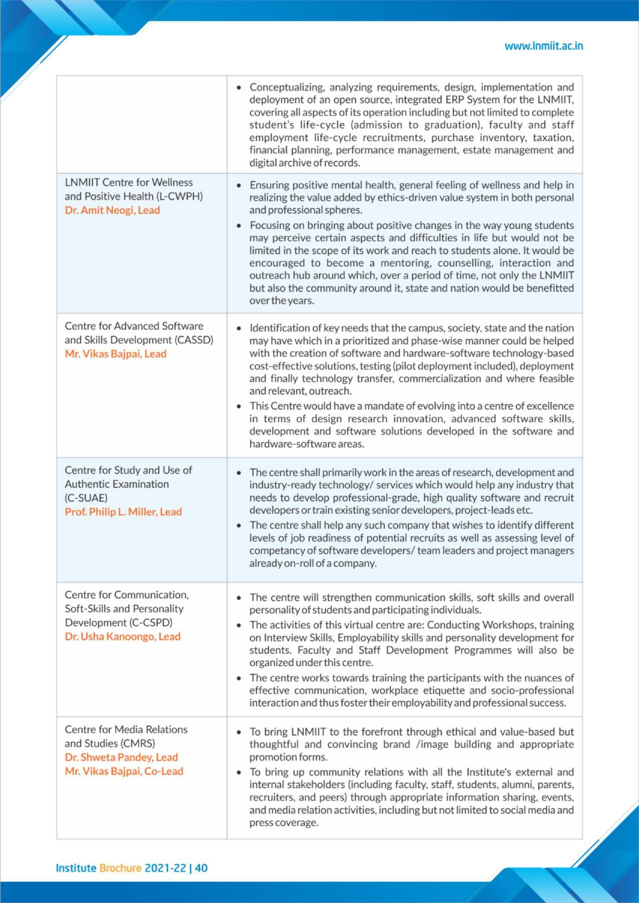 LNM Institute of Information Technology, Jaipur Brochure 2021-22 - Page 42