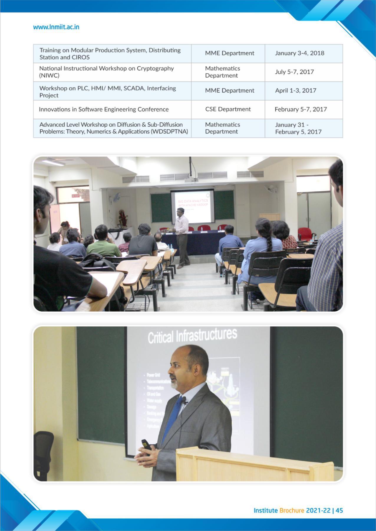LNM Institute of Information Technology, Jaipur Brochure 2021-22 - Page 47
