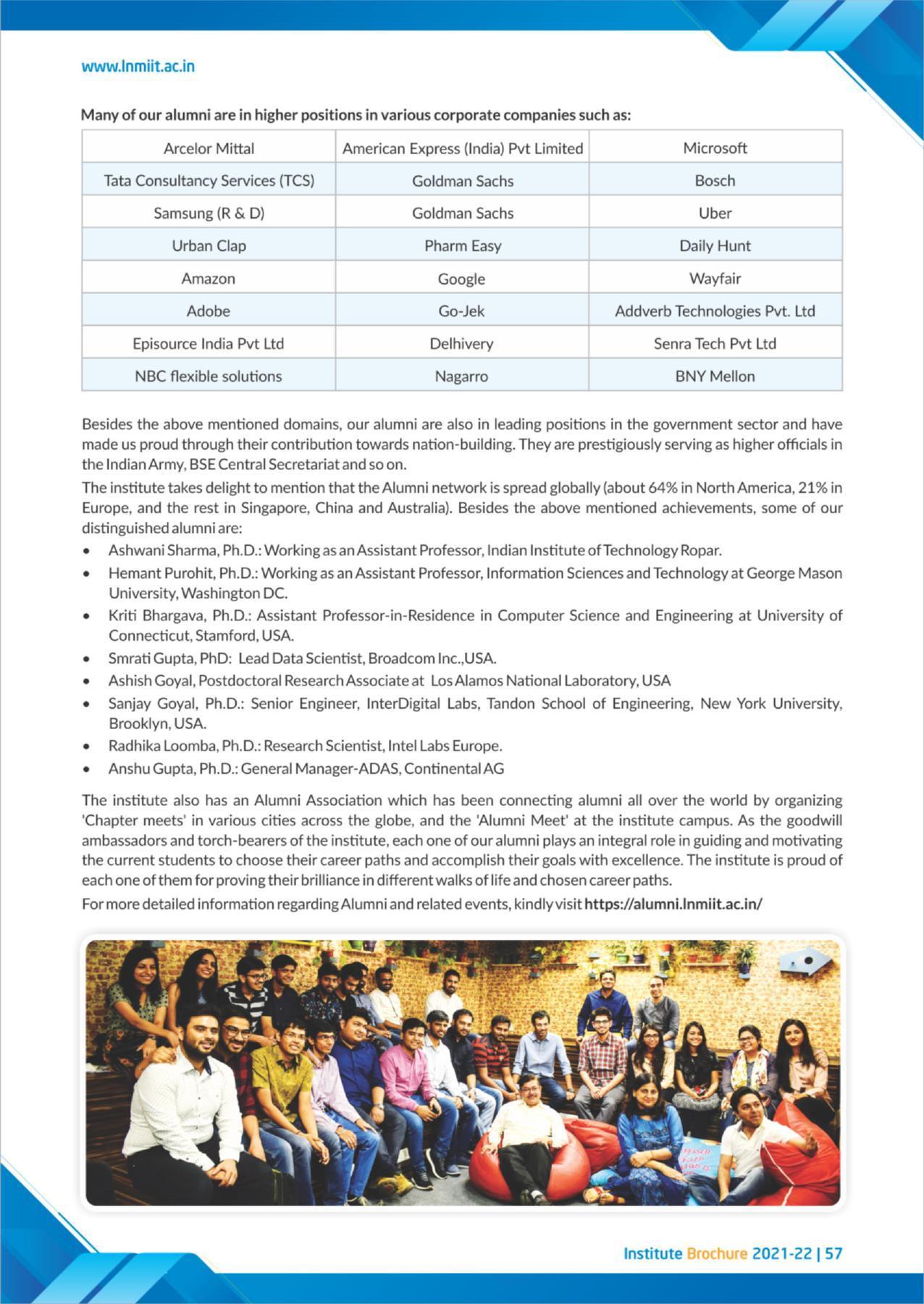 LNM Institute of Information Technology, Jaipur Brochure 2021-22 - Page 59