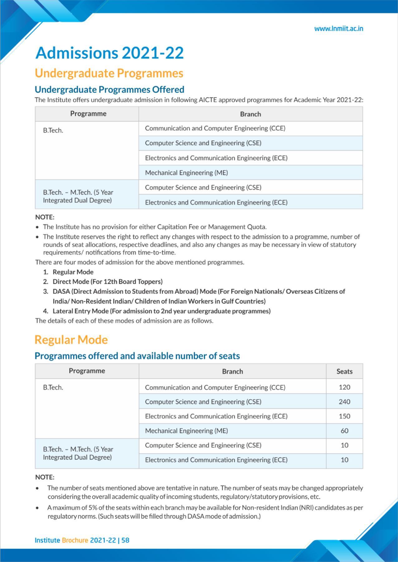 LNM Institute of Information Technology, Jaipur Brochure 2021-22 - Page 60