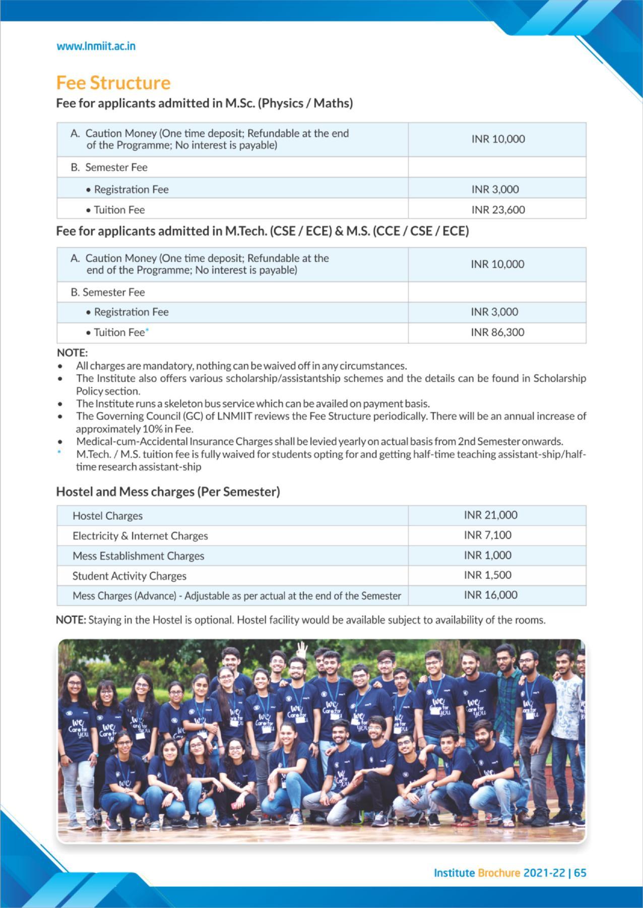 LNM Institute of Information Technology, Jaipur Brochure 2021-22 - Page 67