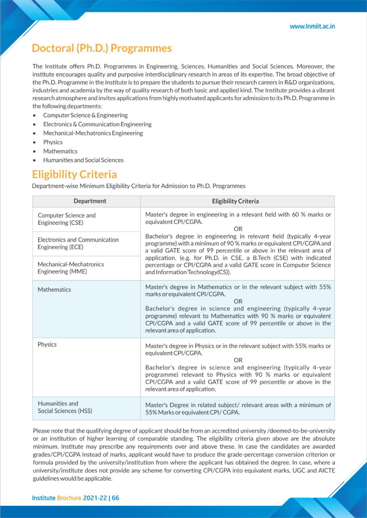 LNM Institute of Information Technology, Jaipur Brochure 2021-22 - Page 68