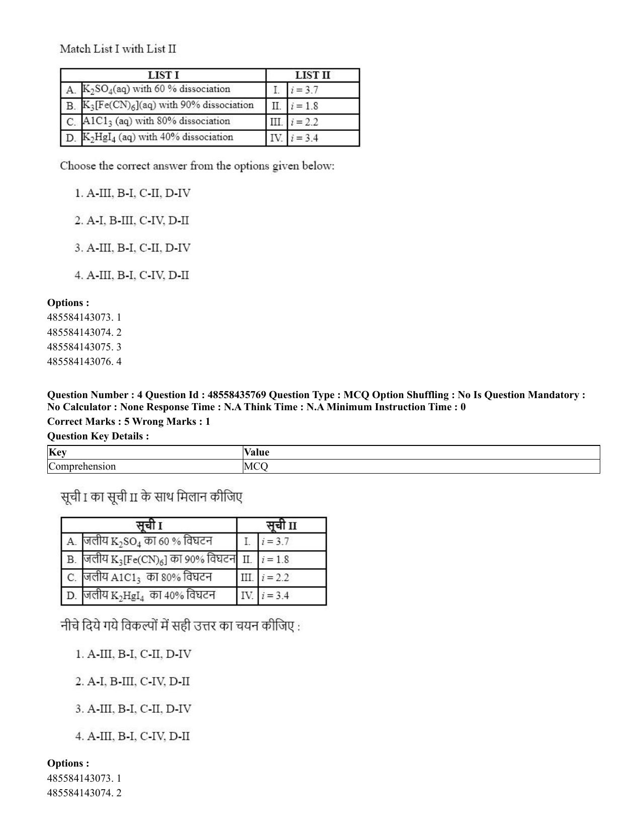 CUET 2023 Domestic Shift 3 Question Papers - 20 June 2023 - Page 5