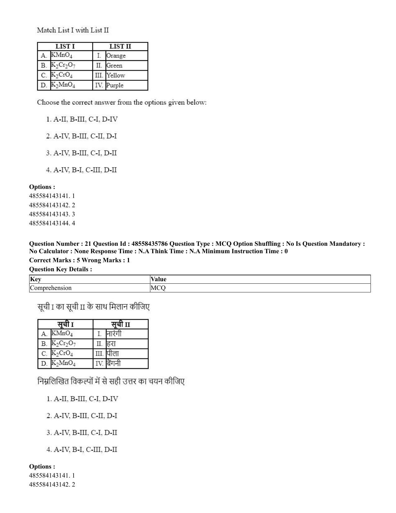 CUET 2023 Domestic Shift 3 Question Papers - 20 June 2023 - Page 22
