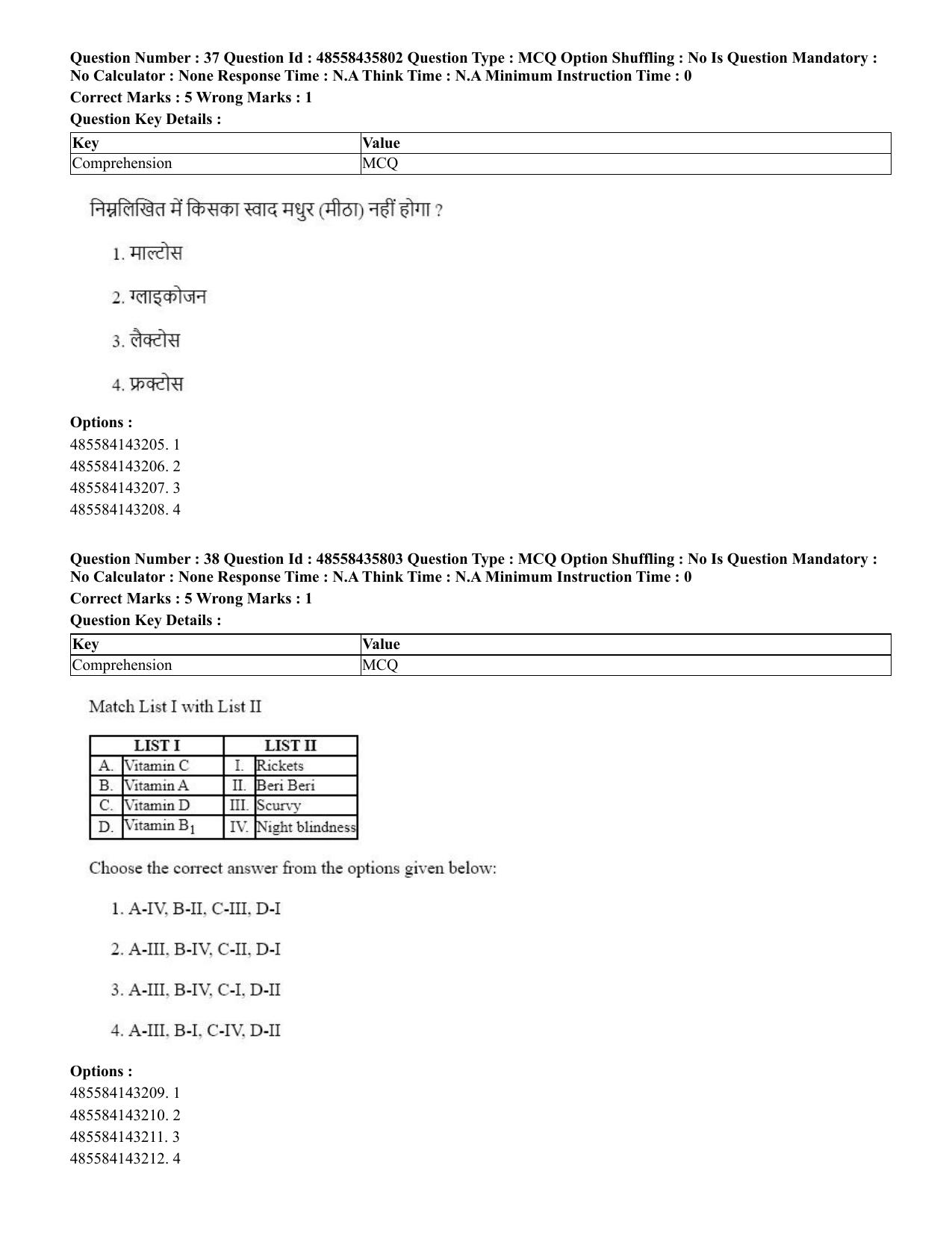 CUET 2023 Domestic Shift 3 Question Papers - 20 June 2023 - Page 40