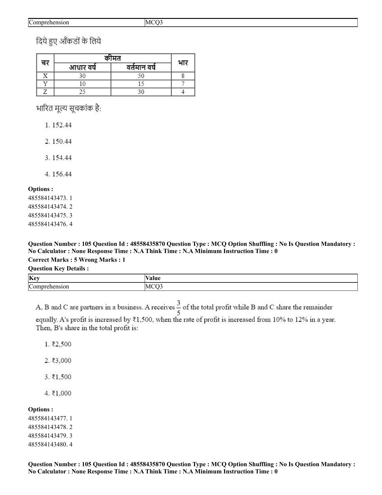 CUET 2023 Domestic Shift 3 Question Papers - 20 June 2023 - Page 116