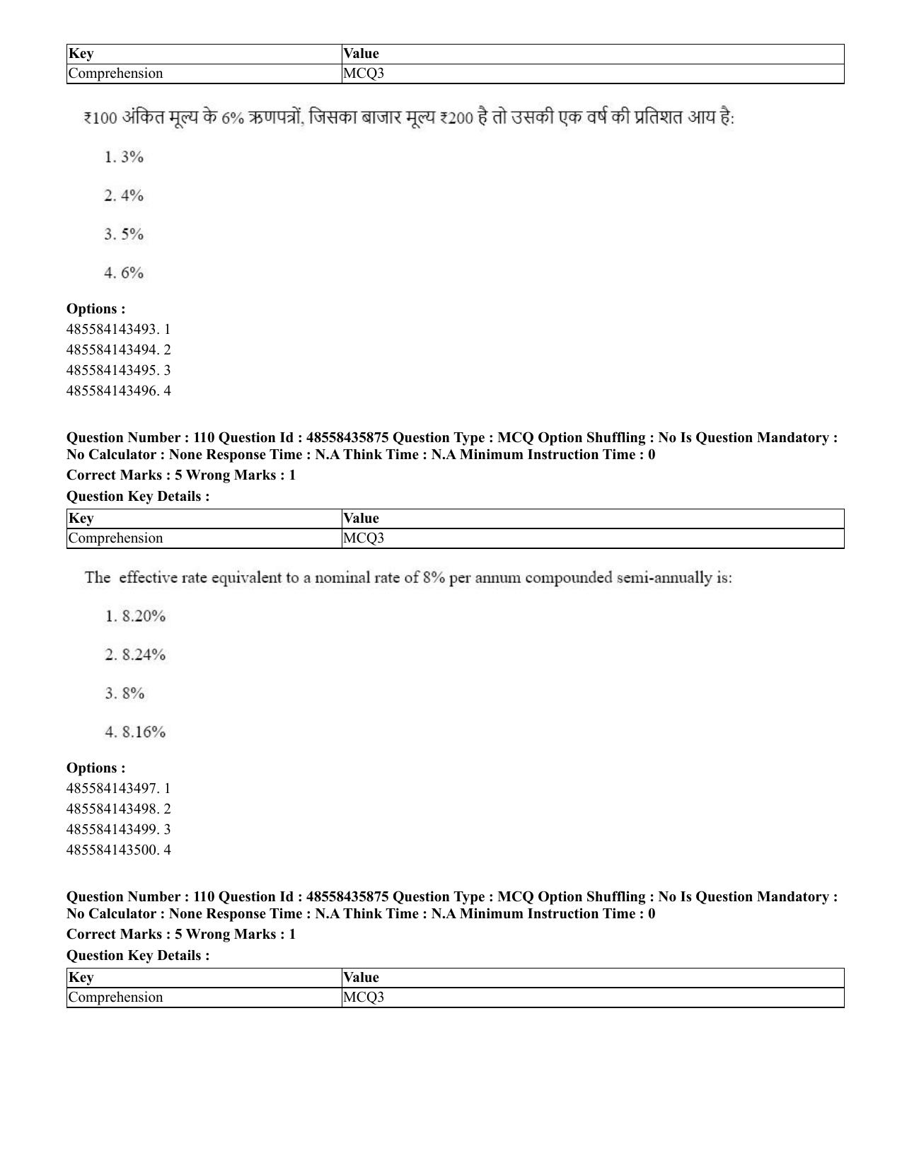 CUET 2023 Domestic Shift 3 Question Papers - 20 June 2023 - Page 121