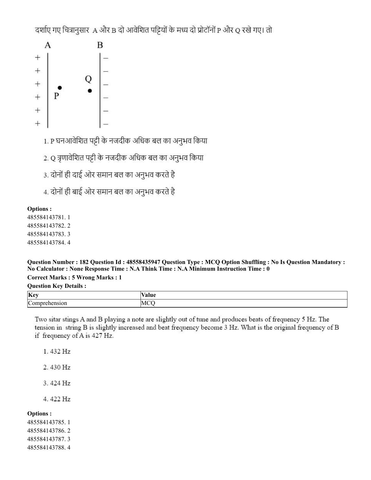 CUET 2023 Domestic Shift 3 Question Papers - 20 June 2023 - Page 199