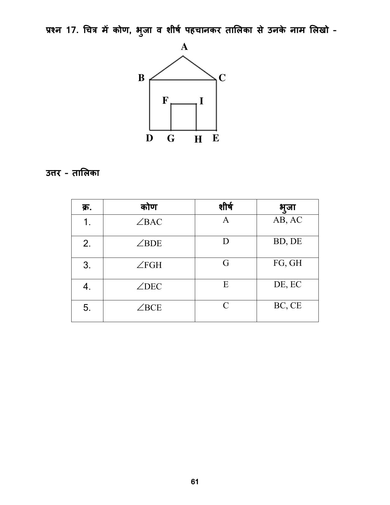 Chhattisgarh Board Class 5 Maths Question Bank - Page 65