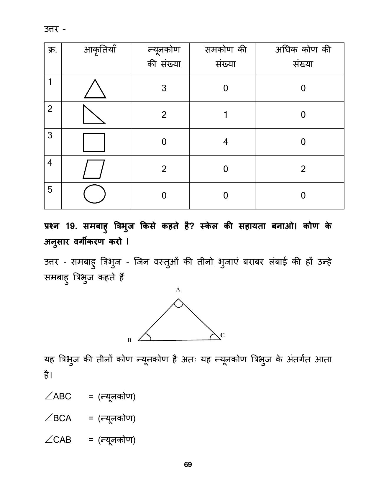 Chhattisgarh Board Class 5 Maths Question Bank - Page 73