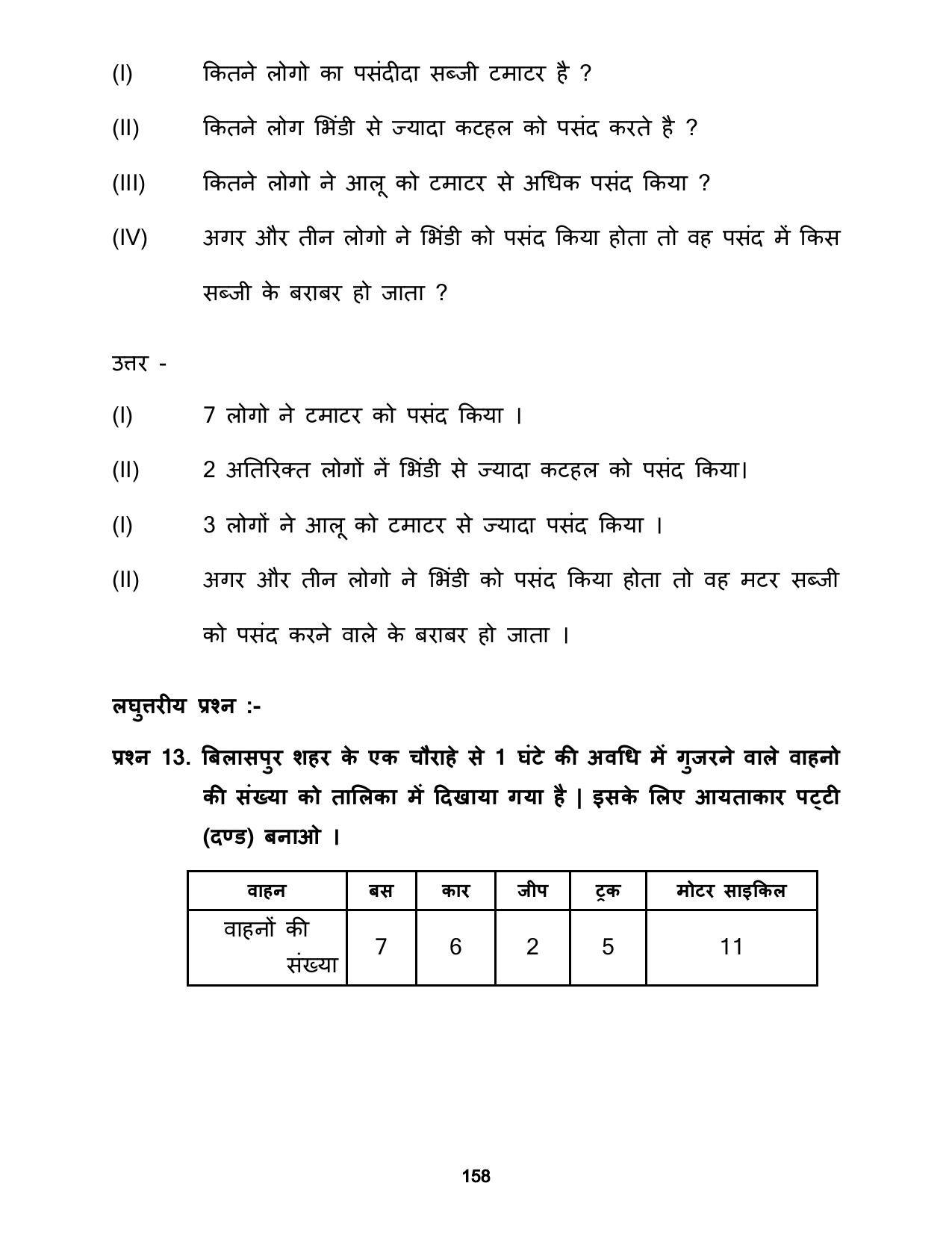 Chhattisgarh Board Class 5 Maths Question Bank - Page 162