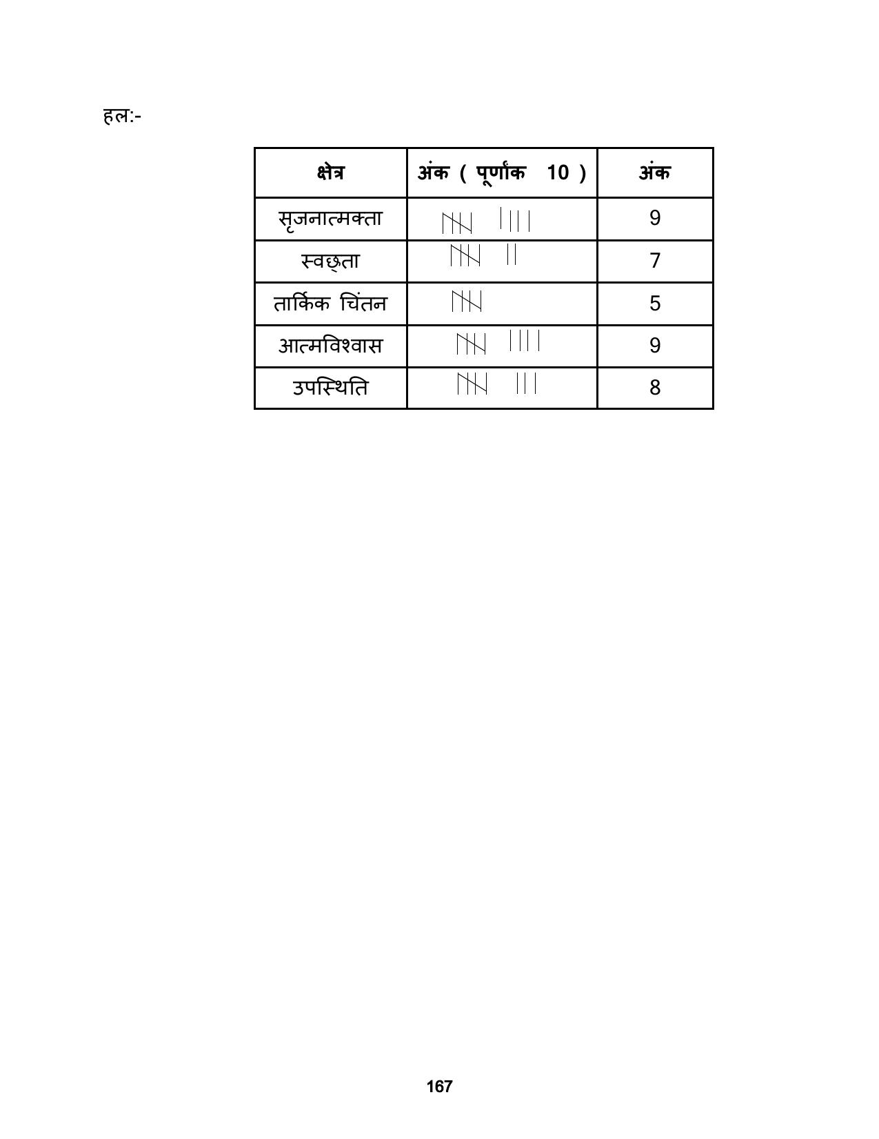 Chhattisgarh Board Class 5 Maths Question Bank - Page 171