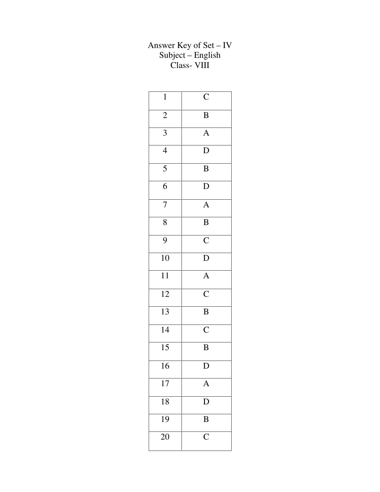 JAC Board Class 8th 2019 ENGLISH SET-4 Model Paper - Page 5