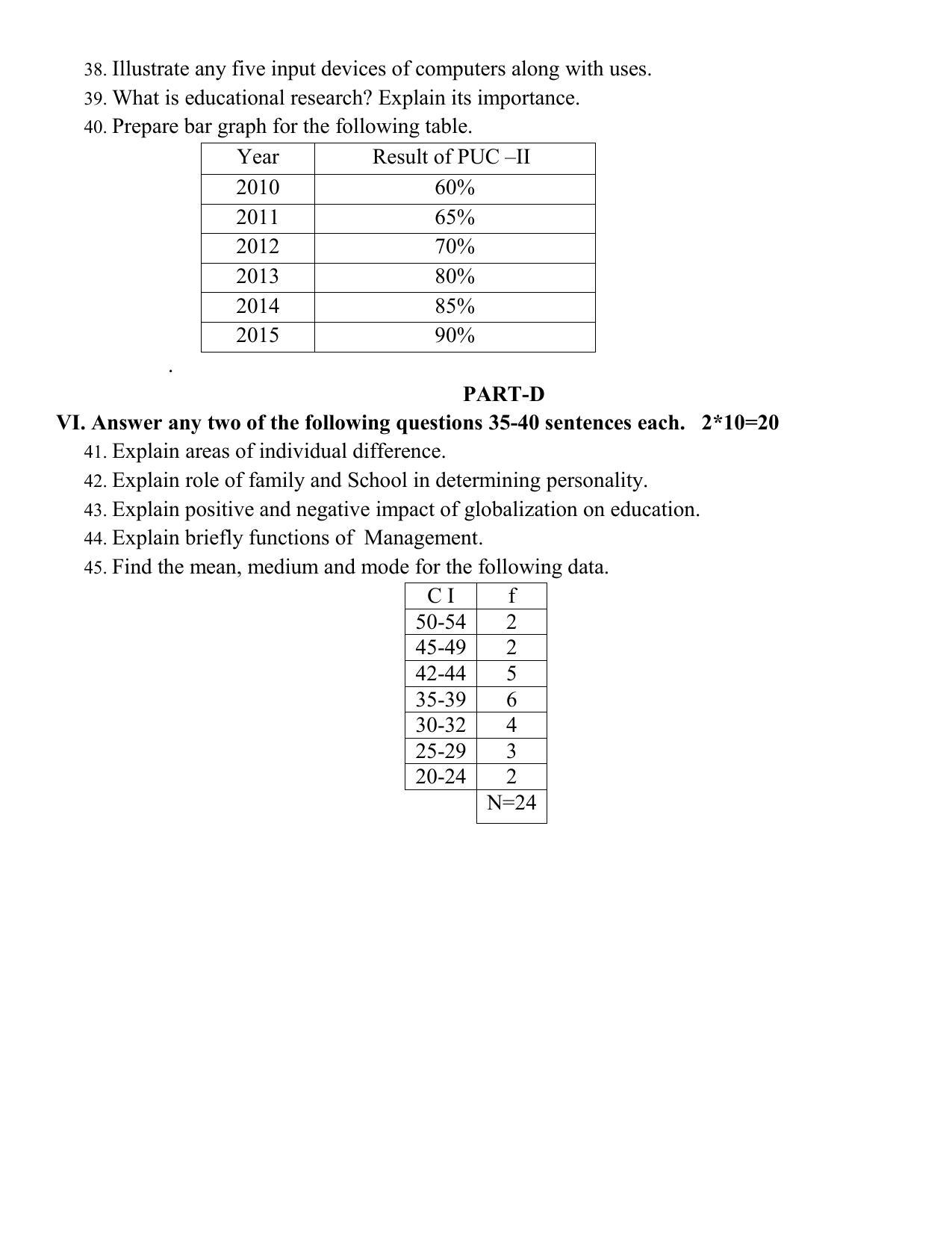 Karnataka II PUC Education Model Question Paper 2023 - Page 4