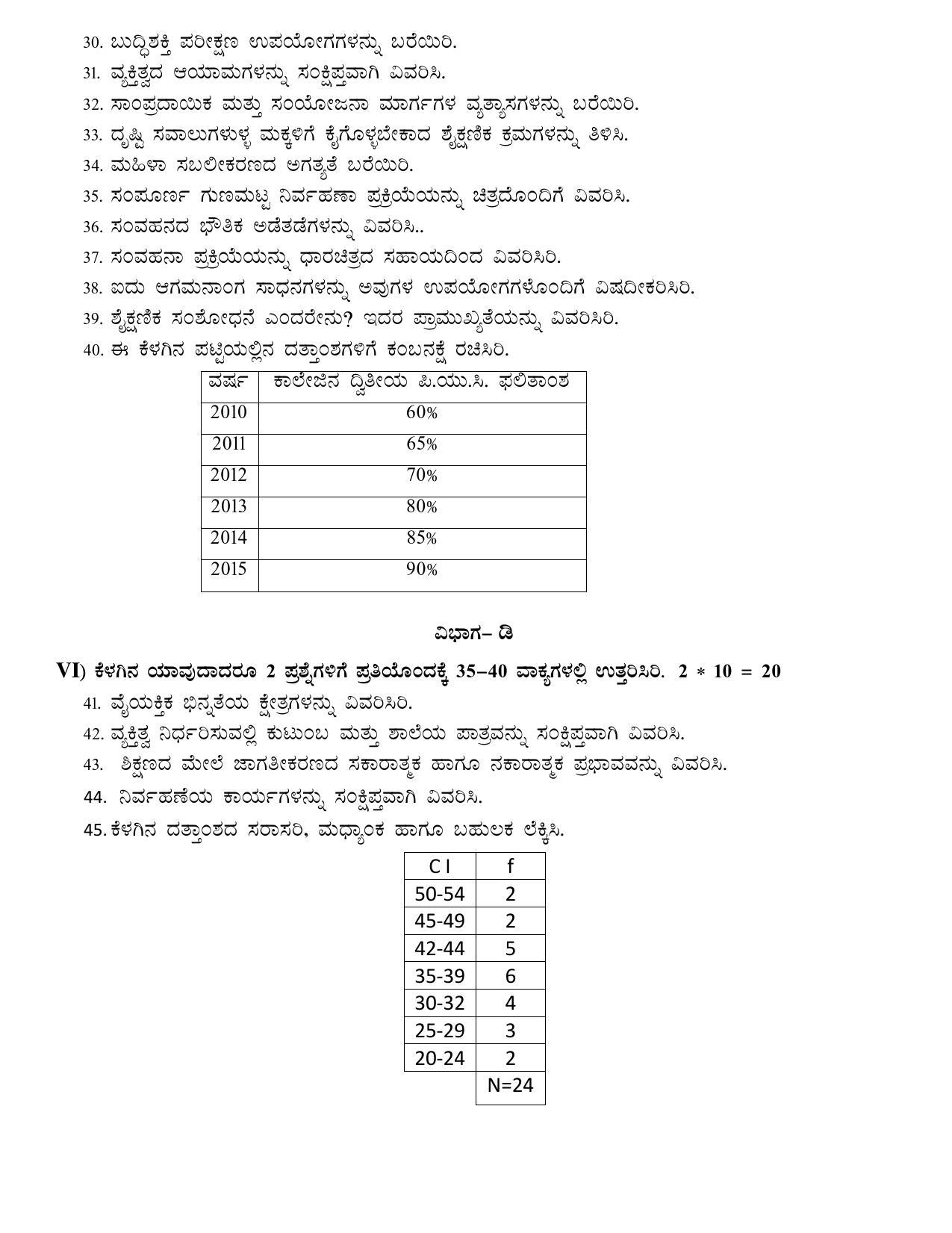 Karnataka II PUC Education Model Question Paper 2023 - Page 8