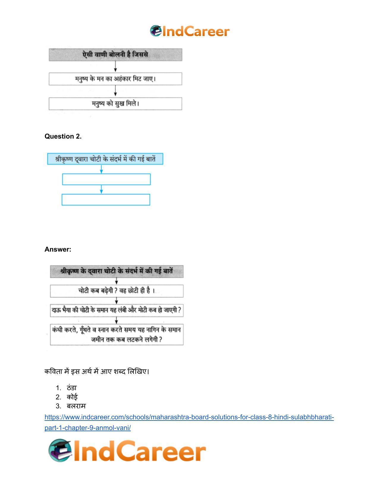 Maharashtra Board Solutions for Class 8- Hindi Sulabhbharati (Part 1): Chapter 9- अनमोल वाणी - Page 3
