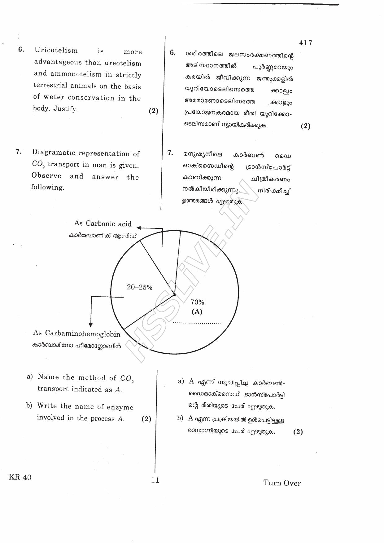 Kerala Plus One 2016 Biology- Zoology Improvement Question Papers - Page 11