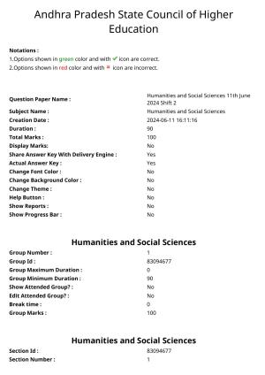APPGCET 2024 Humanities & Social Sciences Paper with Answer Key