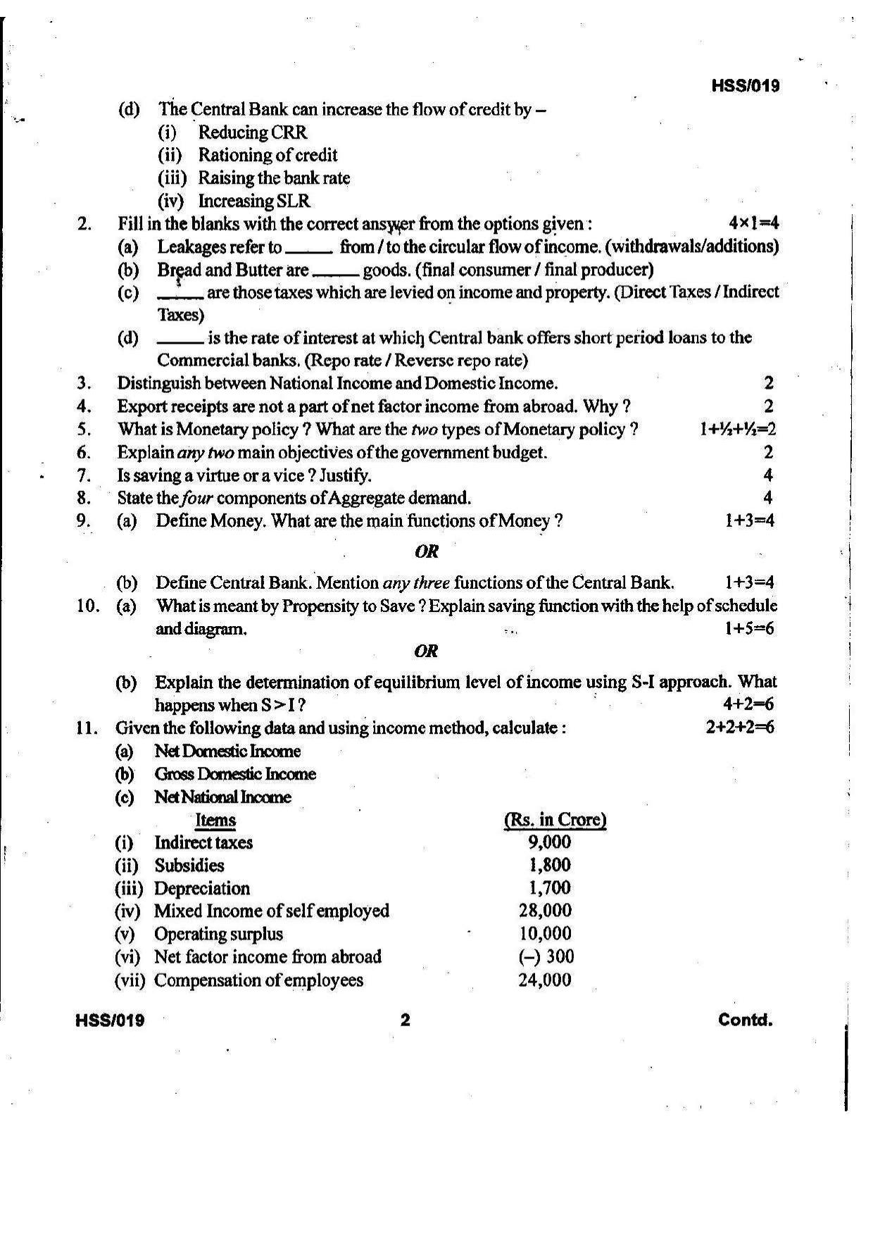 MBSE HSSLC 2023 Commerce Question Paper - Page 21