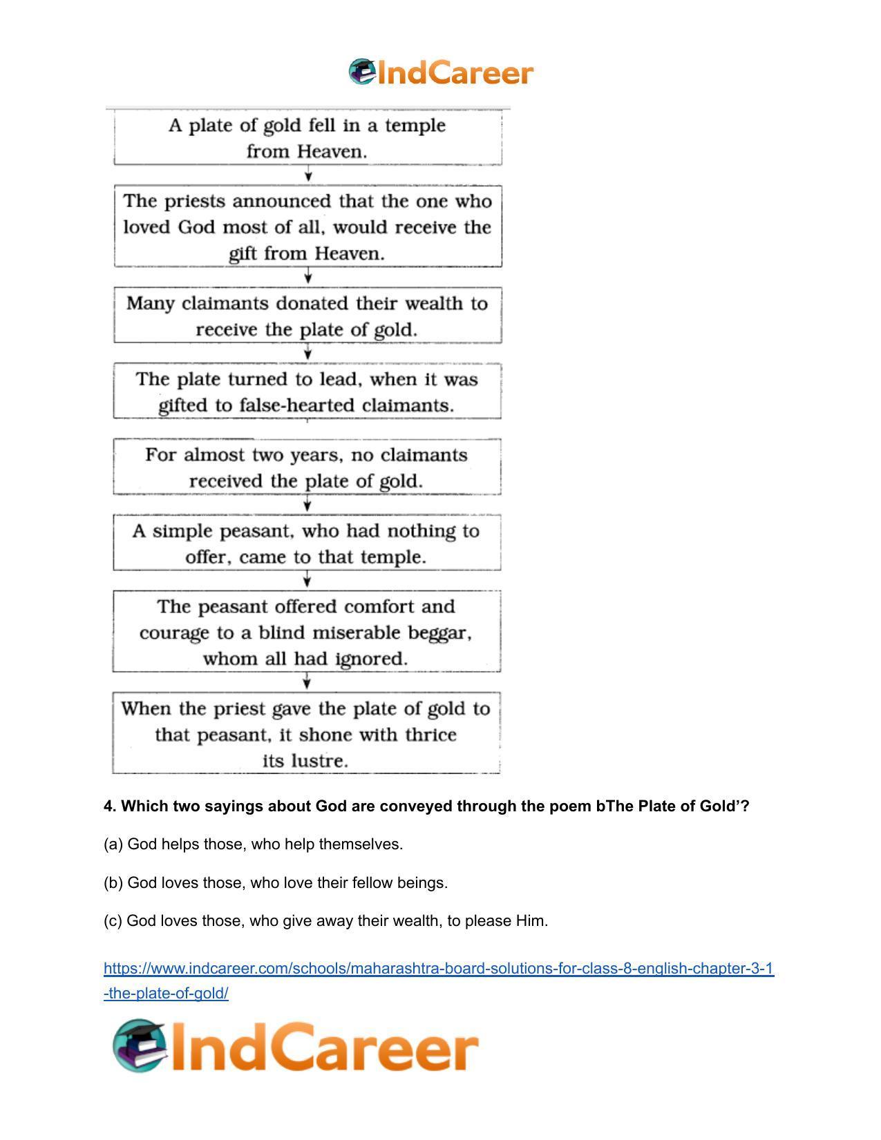 Maharashtra Board Solutions for Class 8- English: Chapter 3.1- The Plate of Gold - Page 6