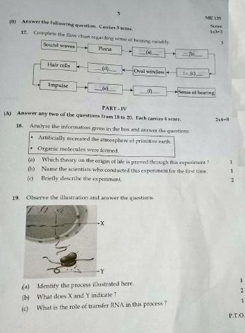Kerala SSLC 2022 Biology Question Paper (EM) (Model) - Page 5
