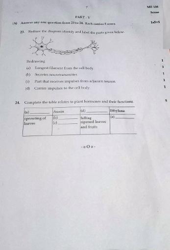 Kerala SSLC 2022 Biology Question Paper (EM) (Model) - Page 7