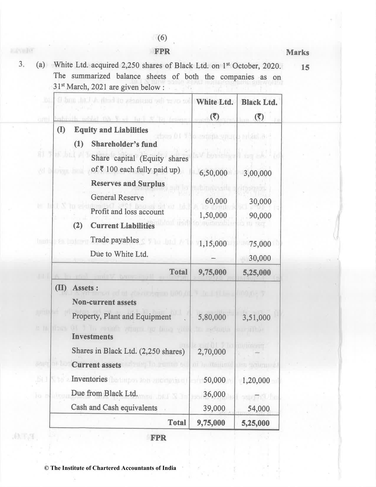 CA Inter May 2022 Question Paper - Paper 5 – Advanced Accounting - Page 6