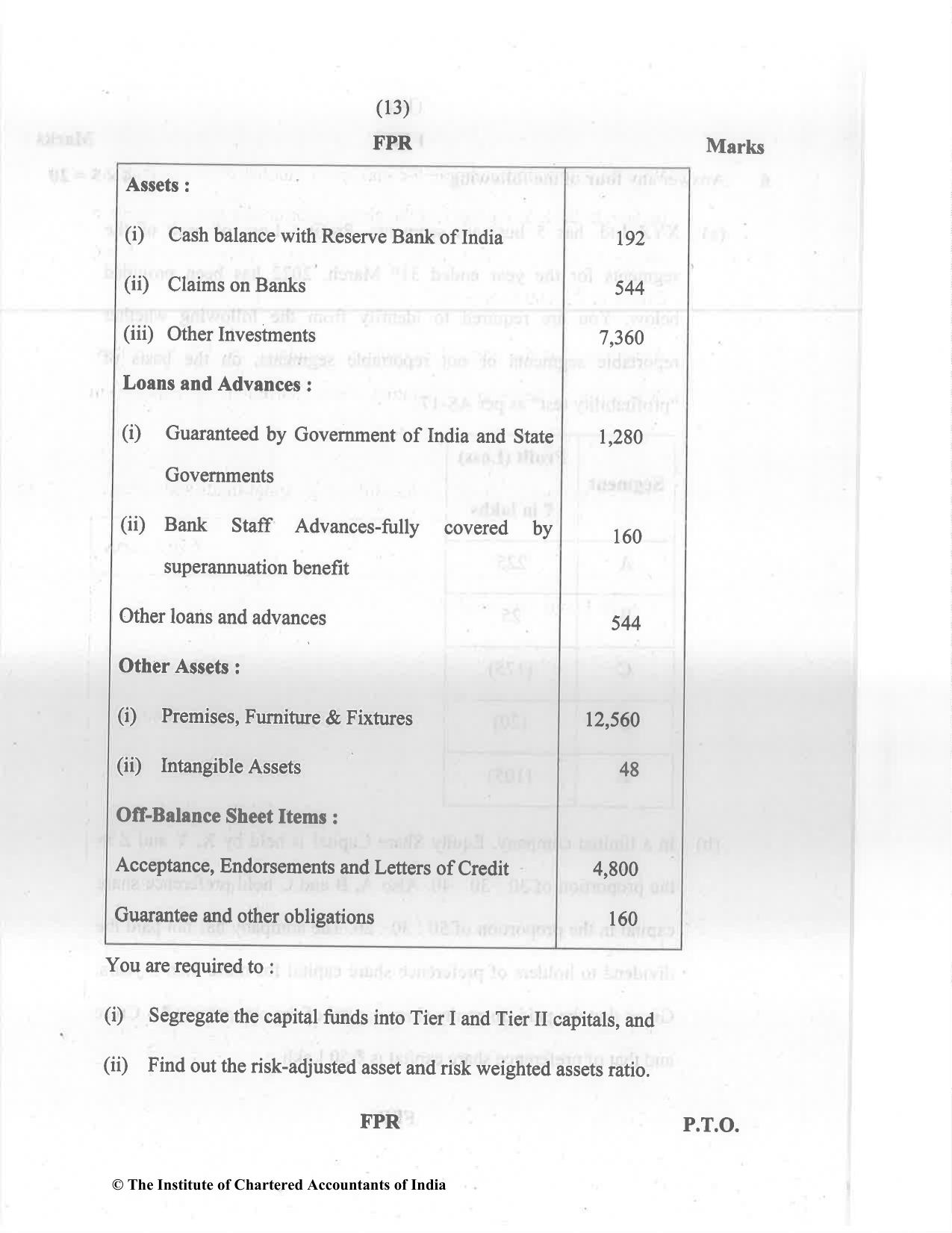 CA Inter May 2022 Question Paper - Paper 5 – Advanced Accounting - Page 13