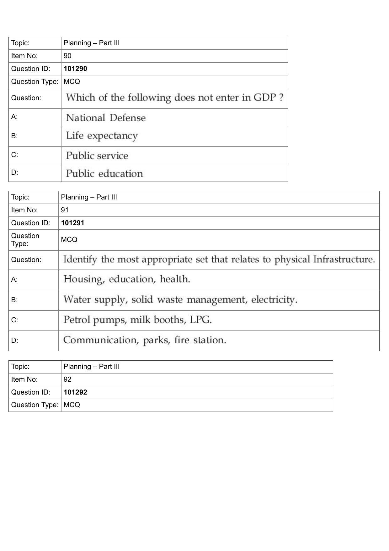 JEE Mains 2022: B Planning English (Shift 1) 30-07-2022 Question Paper - Page 57