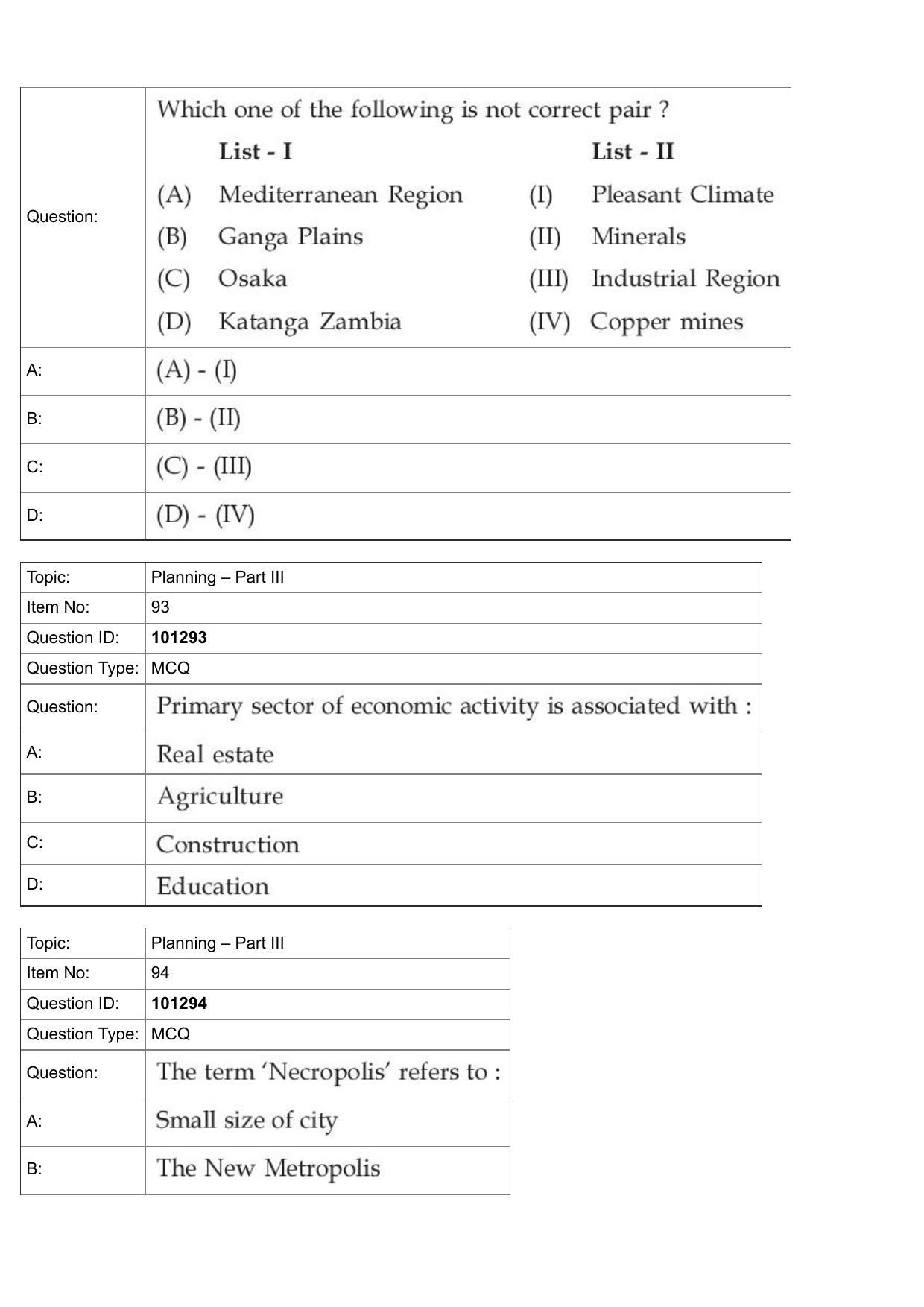 JEE Mains 2022: B Planning English (Shift 1) 30-07-2022 Question Paper - Page 58
