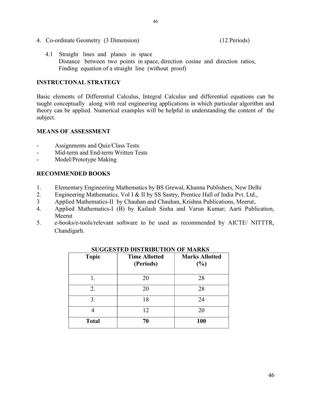 SYLLABUS FOR SEMESTER SYSTEM EFFECTIVE FROM (2021-2022) - ELECTRONICS & COMMUNICATION ENGINEERING - Page 53