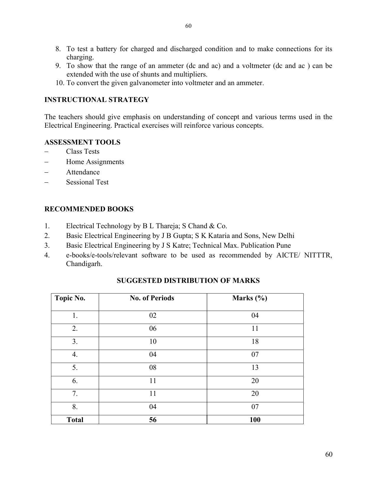 SYLLABUS FOR SEMESTER SYSTEM EFFECTIVE FROM (2021-2022) - ELECTRONICS & COMMUNICATION ENGINEERING - Page 67