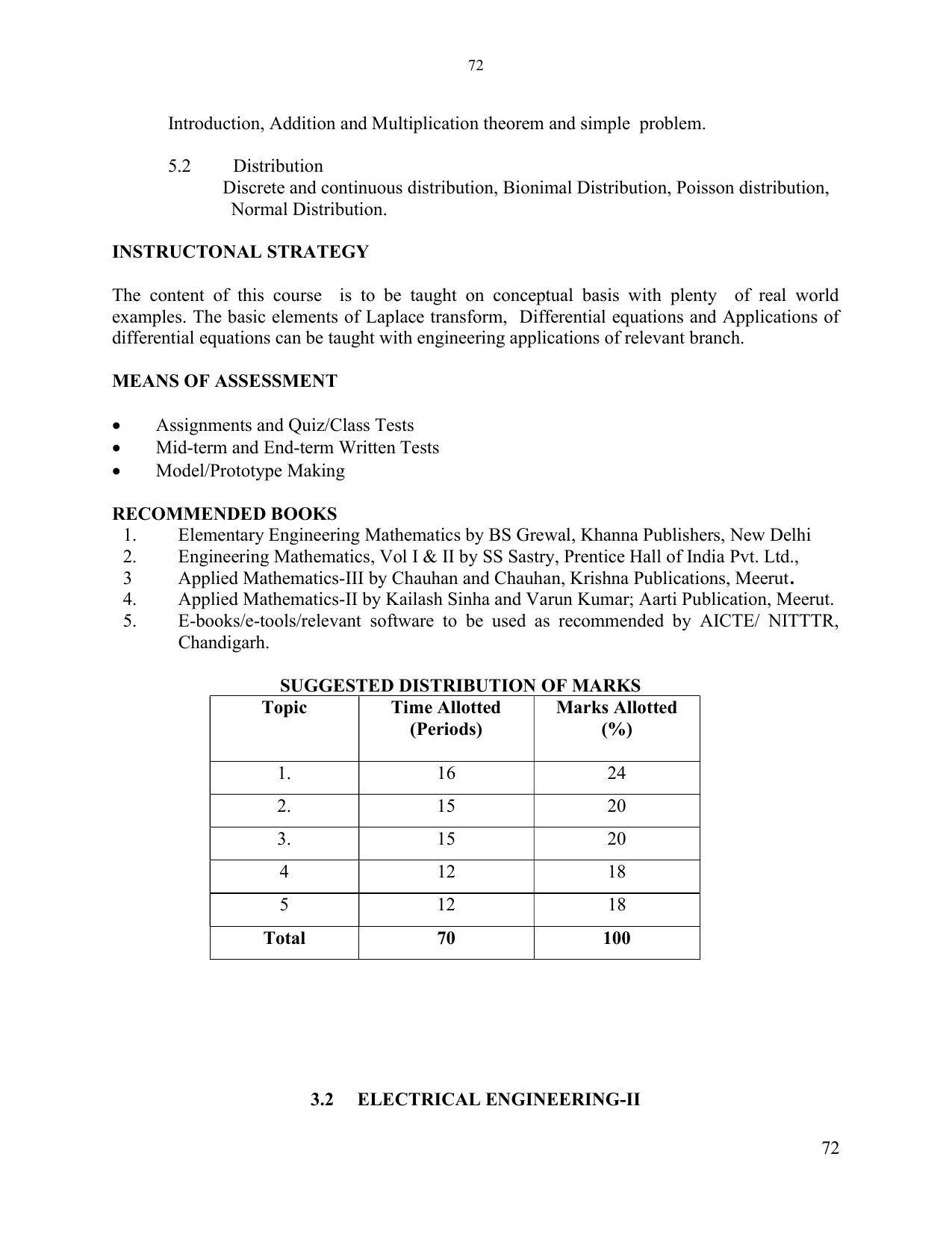 SYLLABUS FOR SEMESTER SYSTEM EFFECTIVE FROM (2021-2022) - ELECTRONICS & COMMUNICATION ENGINEERING - Page 79