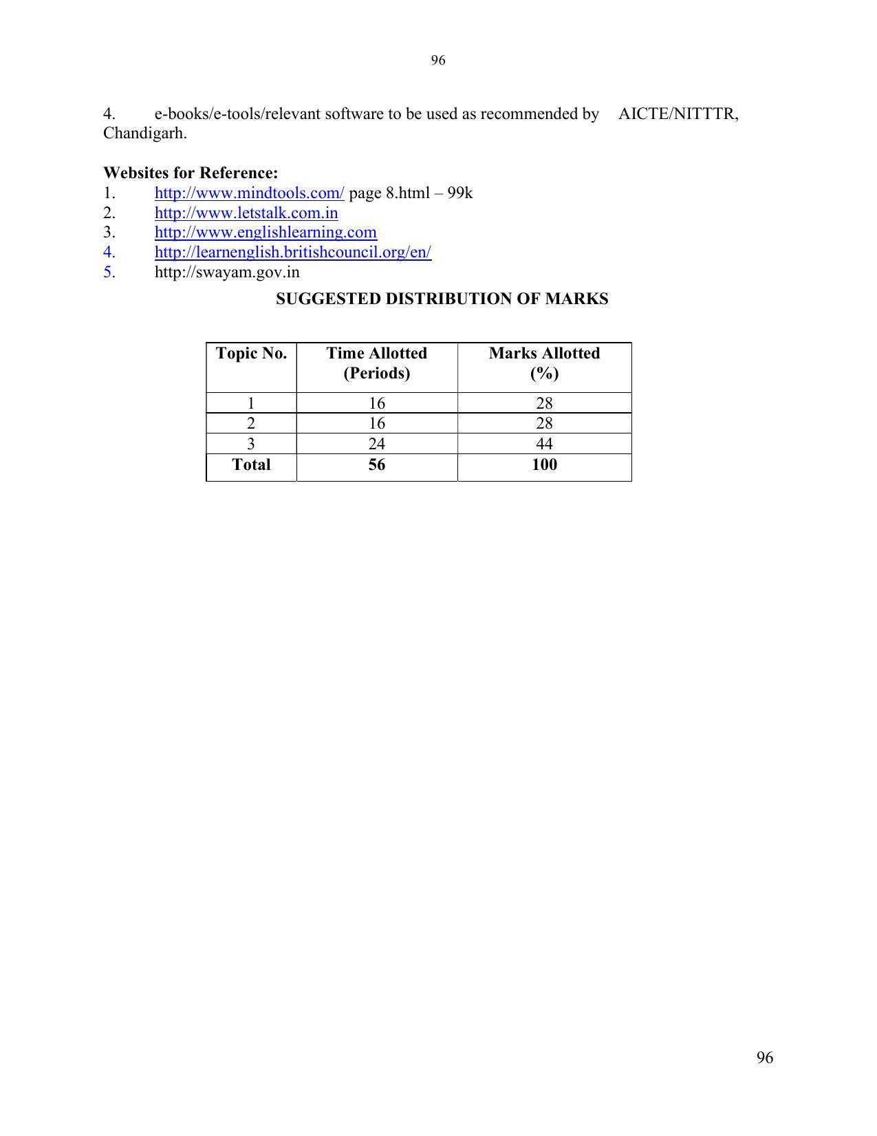 SYLLABUS FOR SEMESTER SYSTEM EFFECTIVE FROM (2021-2022) - ELECTRONICS & COMMUNICATION ENGINEERING - Page 103