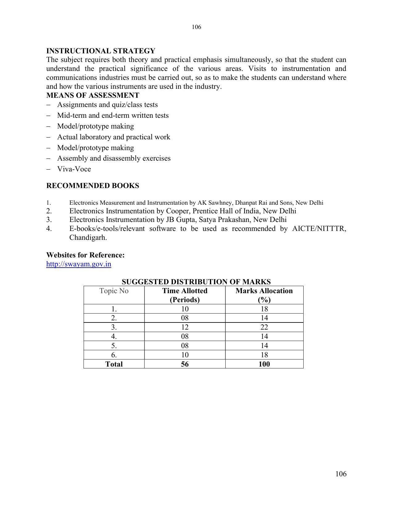 SYLLABUS FOR SEMESTER SYSTEM EFFECTIVE FROM (2021-2022) - ELECTRONICS & COMMUNICATION ENGINEERING - Page 113