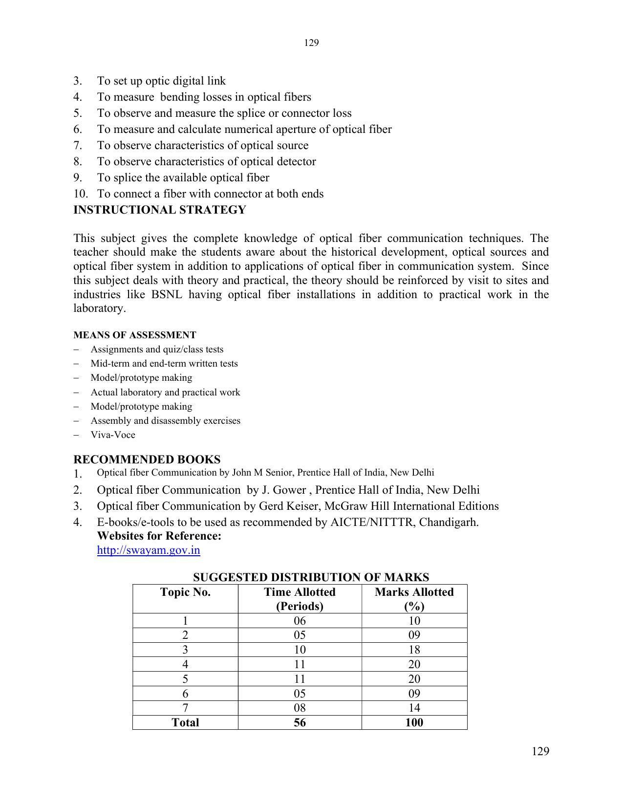 SYLLABUS FOR SEMESTER SYSTEM EFFECTIVE FROM (2021-2022) - ELECTRONICS & COMMUNICATION ENGINEERING - Page 136