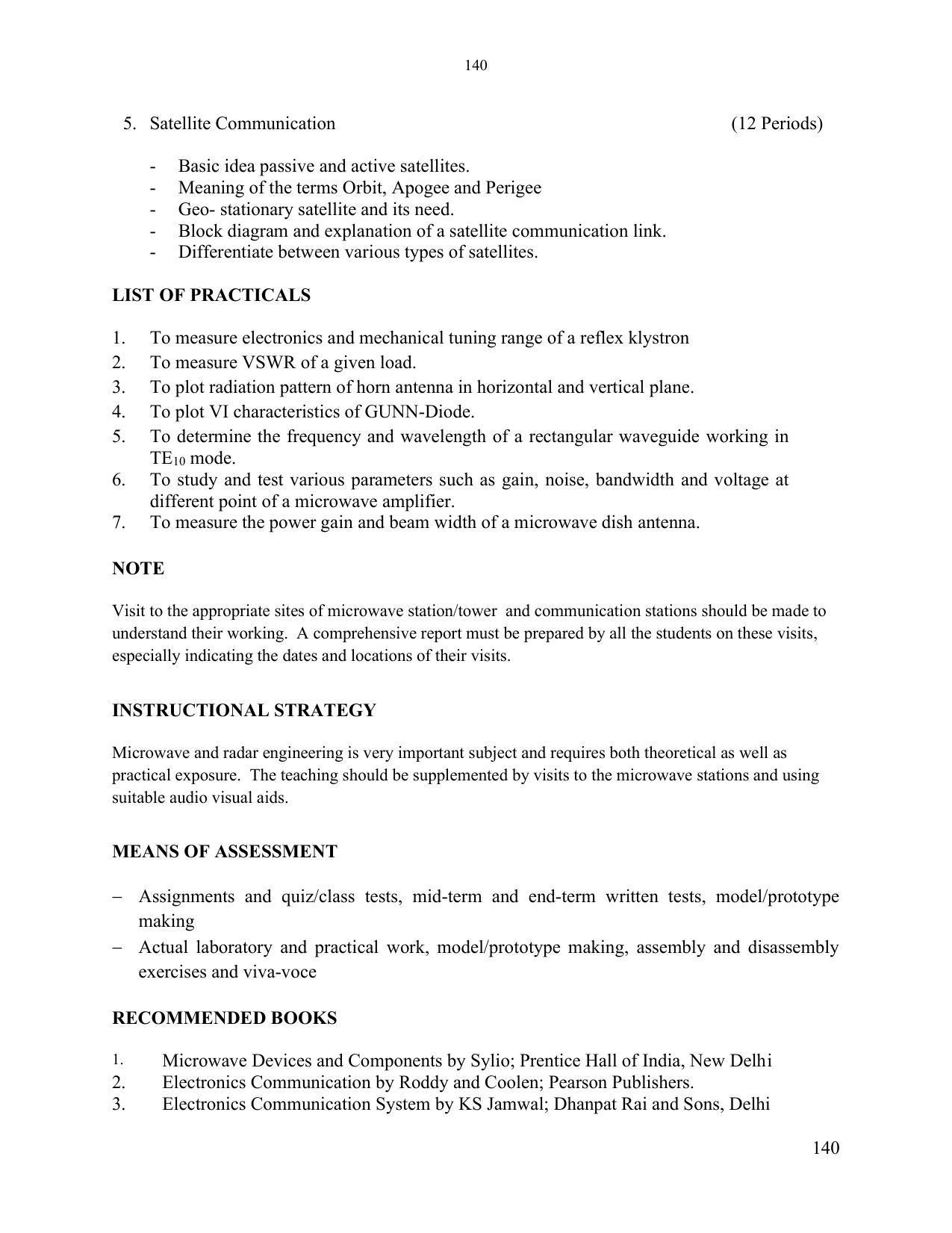 SYLLABUS FOR SEMESTER SYSTEM EFFECTIVE FROM (2021-2022) - ELECTRONICS & COMMUNICATION ENGINEERING - Page 147