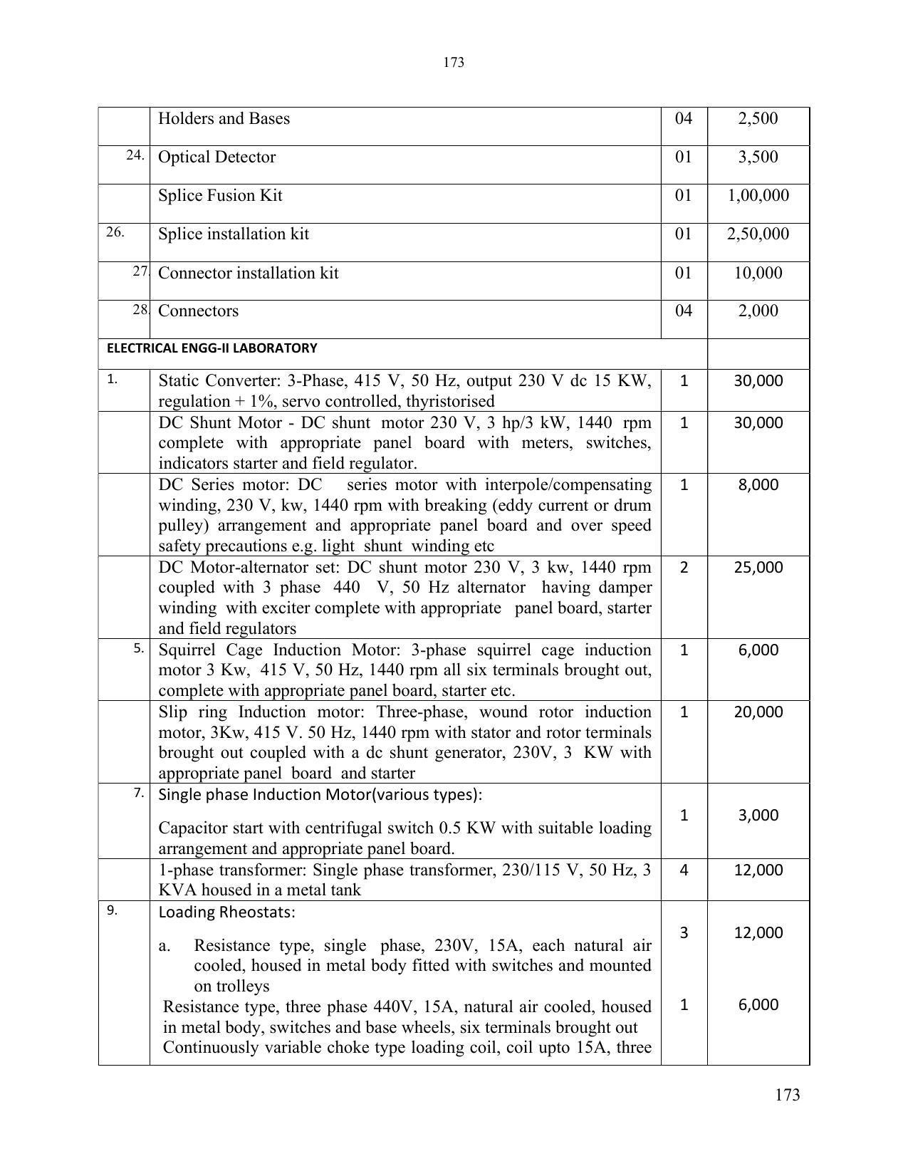 SYLLABUS FOR SEMESTER SYSTEM EFFECTIVE FROM (2021-2022) - ELECTRONICS & COMMUNICATION ENGINEERING - Page 180