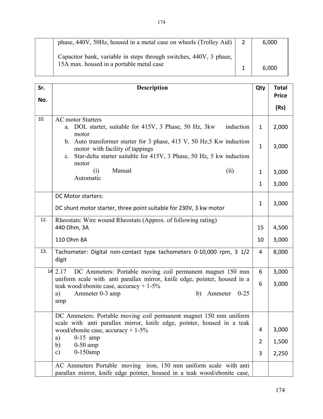 SYLLABUS FOR SEMESTER SYSTEM EFFECTIVE FROM (2021-2022) - ELECTRONICS & COMMUNICATION ENGINEERING - Page 181