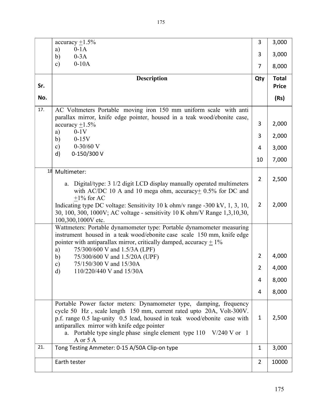 SYLLABUS FOR SEMESTER SYSTEM EFFECTIVE FROM (2021-2022) - ELECTRONICS & COMMUNICATION ENGINEERING - Page 182