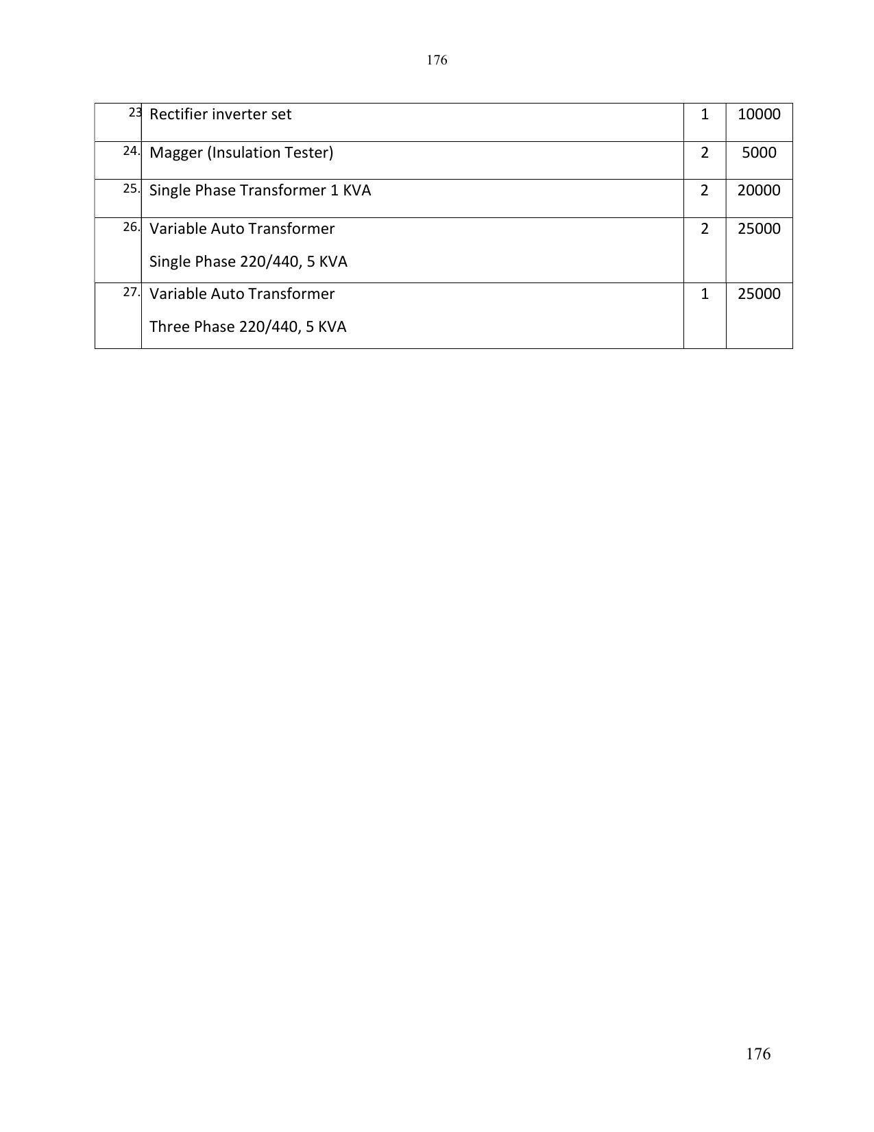 SYLLABUS FOR SEMESTER SYSTEM EFFECTIVE FROM (2021-2022) - ELECTRONICS & COMMUNICATION ENGINEERING - Page 183